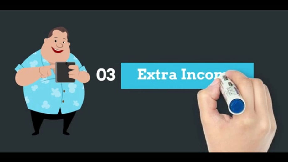 5 reasons why you should invest in properties - Facebook Animation Video